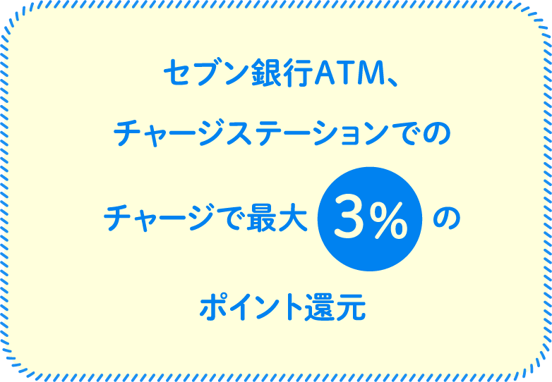セブン銀行ATM、チャージステーションでのチャージで最大3%のポイント還元